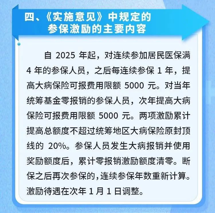 医保新政_05.jpg