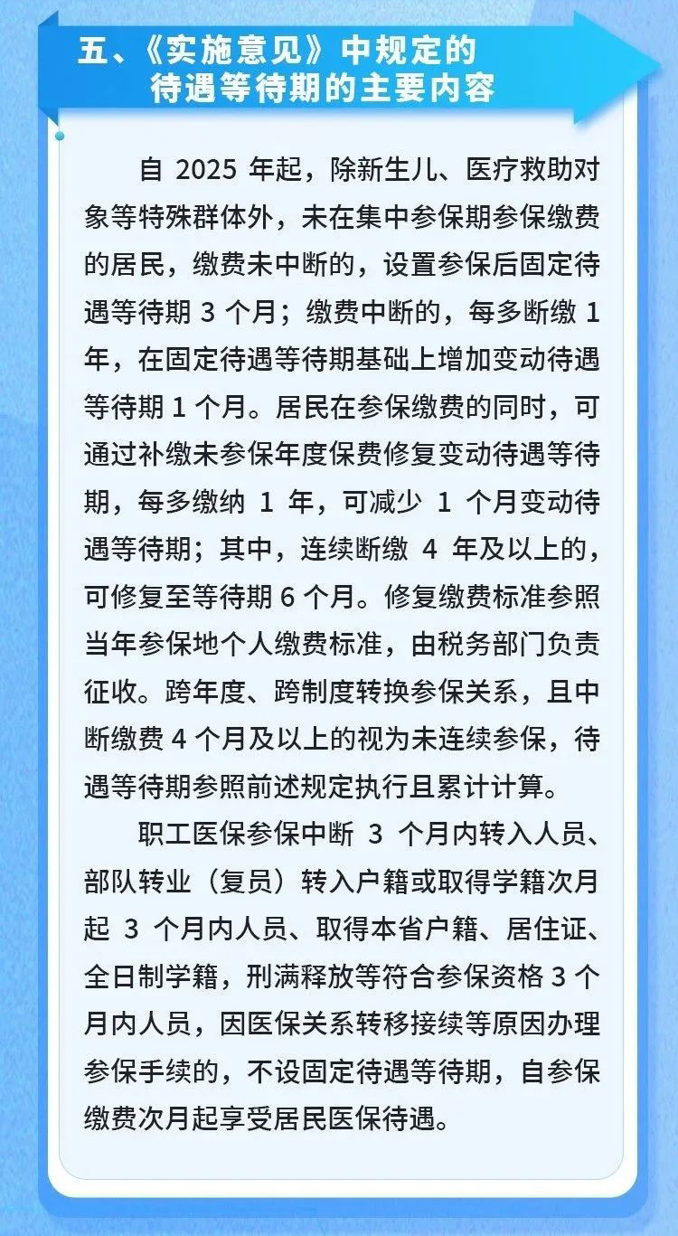 医保新政_06.jpg