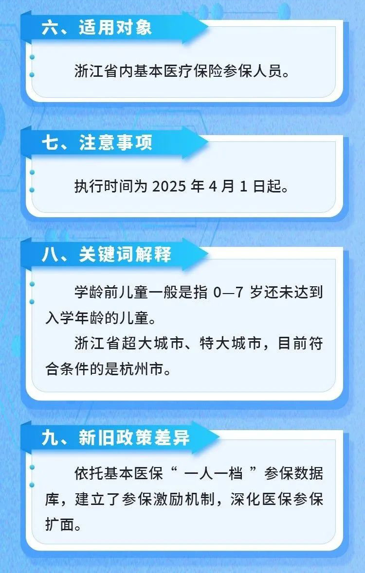 医保新政_07.jpg